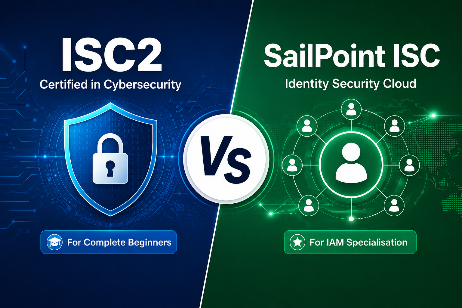 ISC2 vs SailPoint ISC: What's the Difference for Beginners?